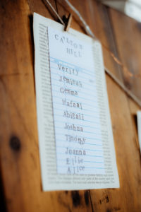 St Mary's Arts Centre Sandwich table decorations Dover wedding Kent wedding DIY decor creative wedding homemade table seating plan